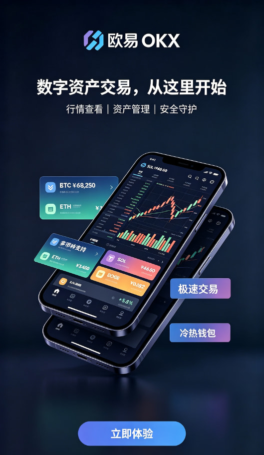 欧交易所app官网安装心得配图